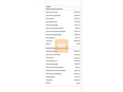 Moradia T5 com piscina em Avintes