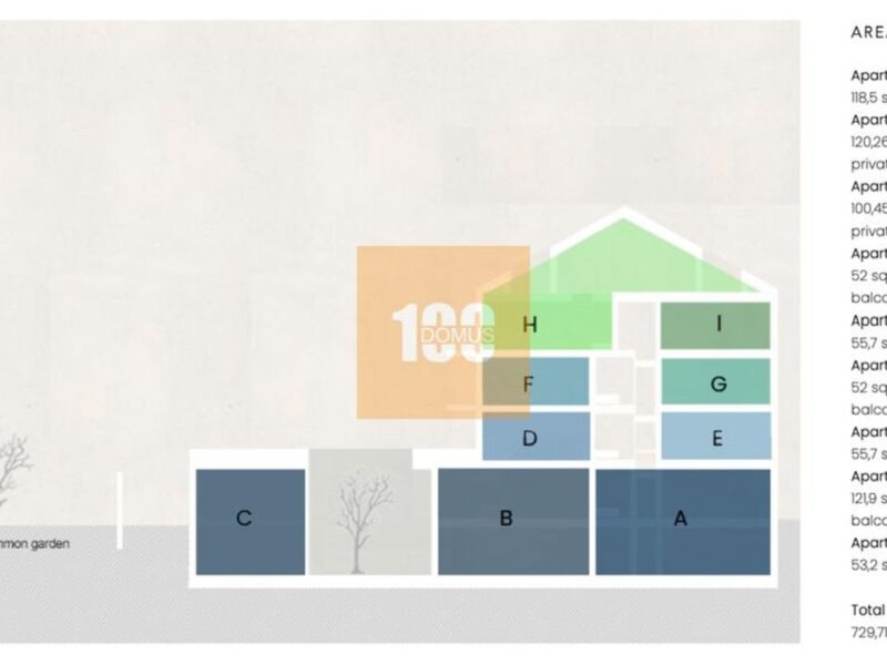 Prédio com projeto em Costa Cabral